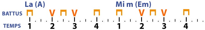 Mim La 2 et 3 v2