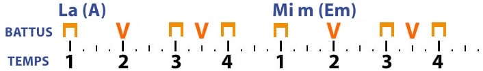 Mim La 3 et 4 v3