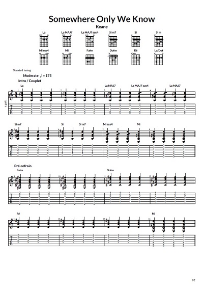 Keane Somewhere Only We Know partition Keane Somewhere Only We Know partition